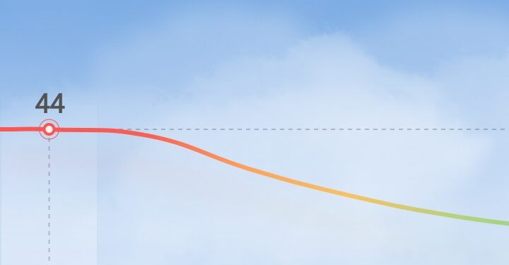 भीषण गर्मी में लोगों के सूख रहे है कंठ, नगर पंचायत ने नहीं की प्याऊ घर की व्यवस्था 