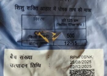 बच्चों-महिलाओं को पोषण आहार देने में बड़ी लापरवाही आई सामने, दे दिया गया एक्सपायर्ड रेडी टू ईट पैकेट